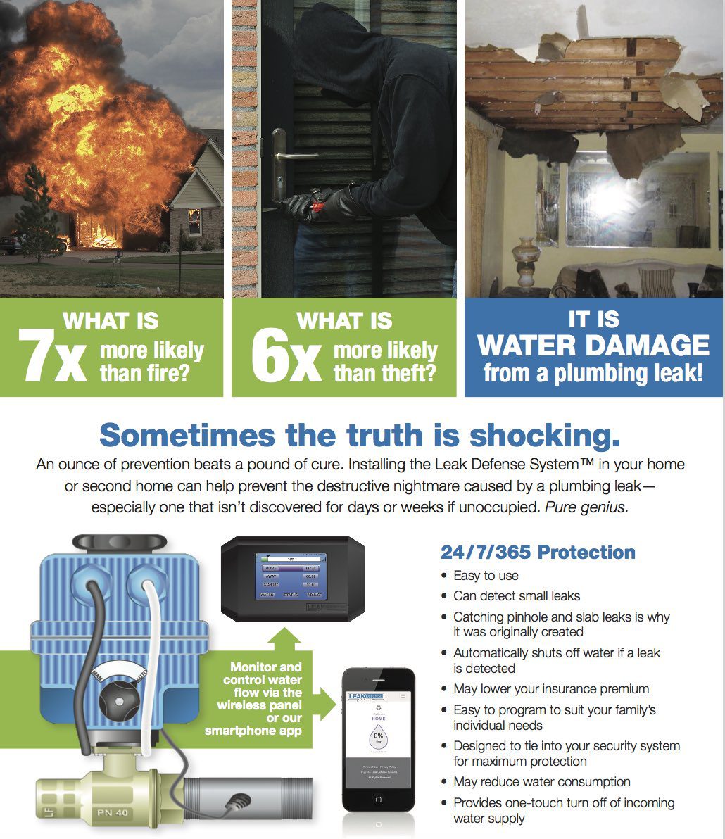 Leak Prevention Tucson, AZ Water Leak Detection Rite Way
